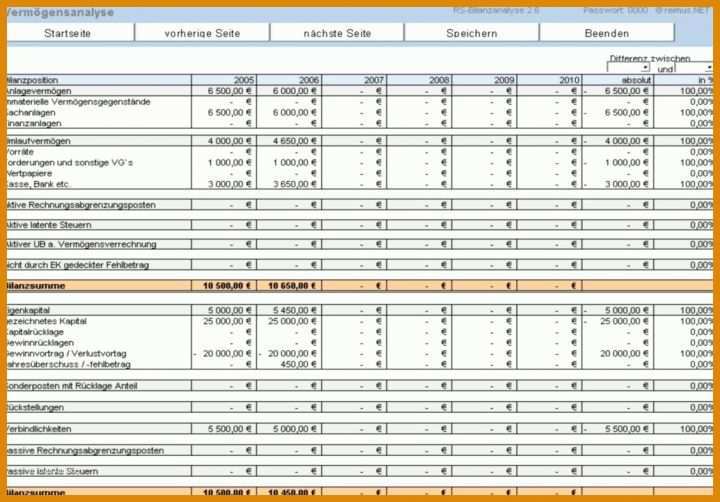 Kreativ Excel Controlling Vorlagen 1034x721