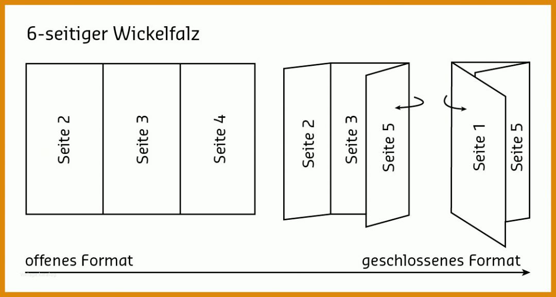 Fantastisch Falzflyer 6 Seitig Vorlage 1123x600