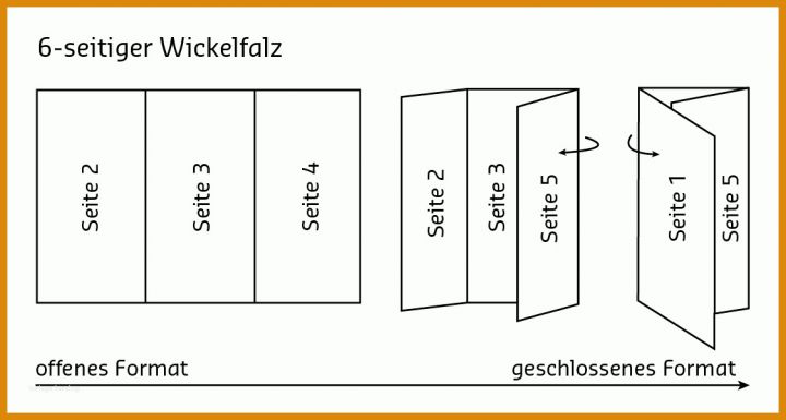 Empfohlen Falzflyer 6 Seitig Vorlage 1123x600