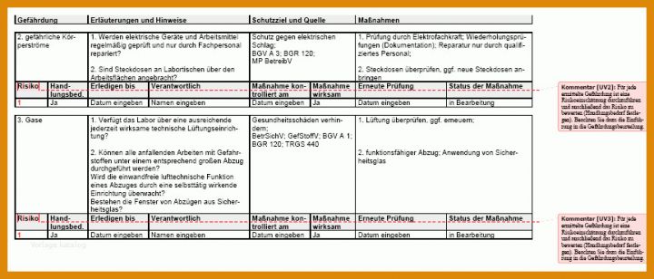 Gefährdungsbeurteilung Labor Vorlage Gefaehrdungsbeurteilung Arbeiten Im Labor