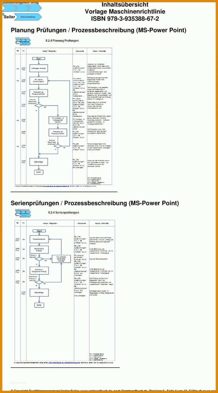 Toll Konformitätserklärung Vorlage Pdf 960x1732