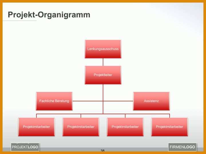 Staffelung Organigramm Vorlage Powerpoint 800x600