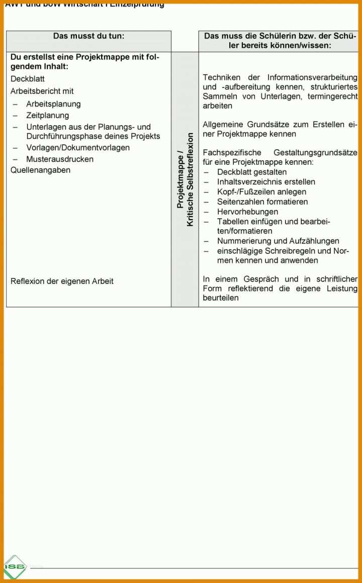 Allerbeste Projektmappe Vorlage 960x1546