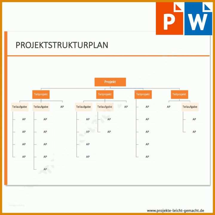 Projektstrukturplan Vorlage Word Vorlage Projektstrukturplan Baumstruktur