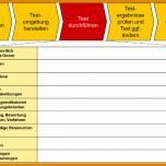 Auffällig Prozesse Dokumentieren Vorlage 800x548