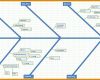 Rühren Six Sigma Excel Vorlagen 1210x633