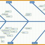 Rühren Six Sigma Excel Vorlagen 1210x633