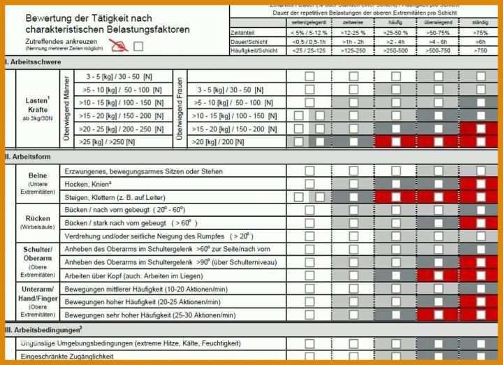 Beeindruckend Smed Vorlage Excel 984x714