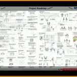 Wunderbar Stakeholderanalyse Vorlage 1280x720