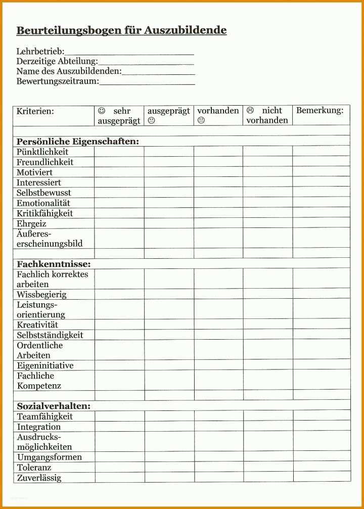 Ungewöhnlich Verkaufsgespräch Vorlage 1502x2101