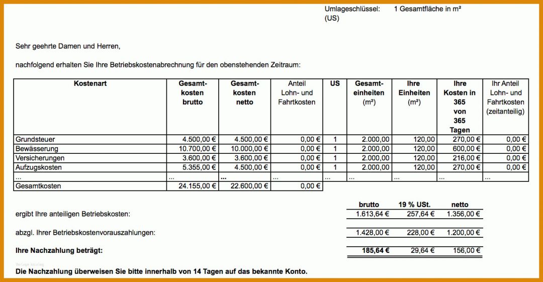 Angepasst Vorlage Nebenkostenabrechnung Für Mieter 1398x726