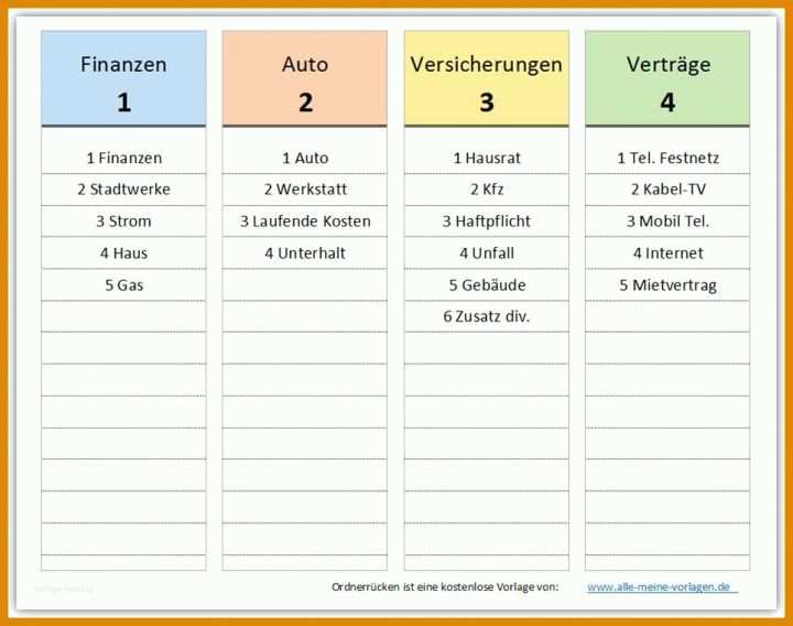 Faszinierend Vorlagen Für ordnerbeschriftung 964x760