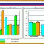 Allerbeste Wettbewerbsanalyse Vorlage 1280x572