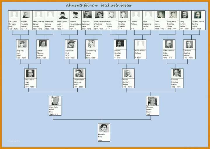 Selten Ahnentafel Vorlage Kostenlos 1182x842