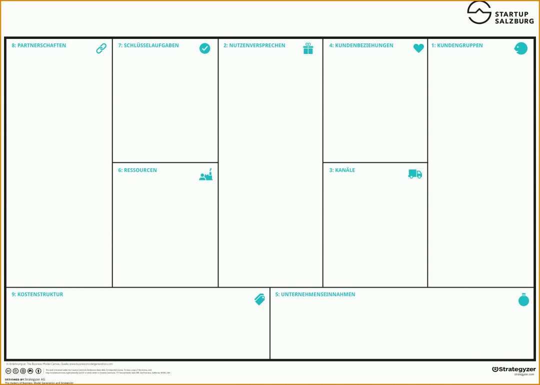 Bestbewertet Business Model Canvas Vorlage 4740x3385