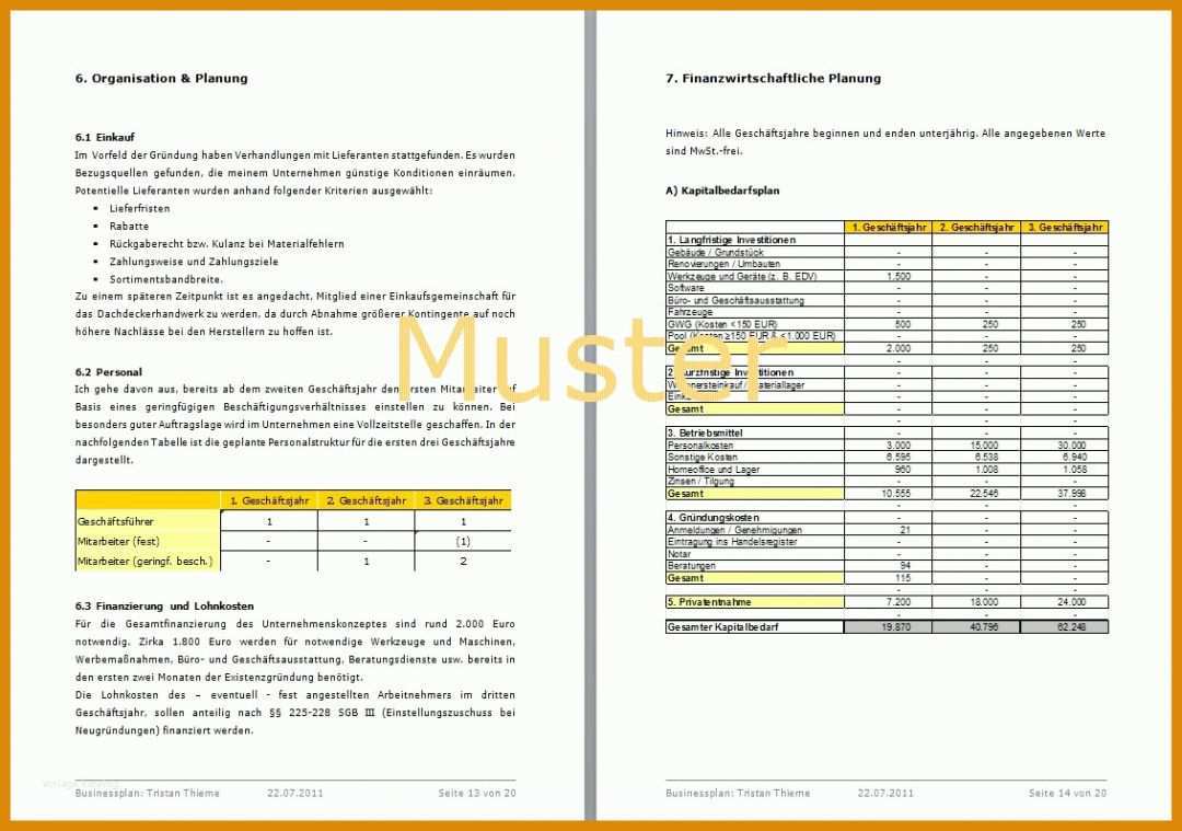 Selten Businessplan Gastronomie Vorlage 1133x796