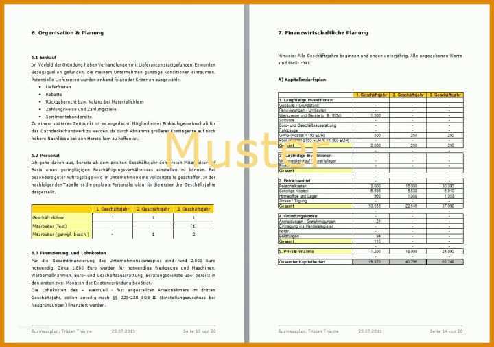 Einzigartig Businessplan Gastronomie Vorlage 1133x796