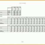 Ausnahmsweise Businessplan Schreiben Vorlage 1754x1240