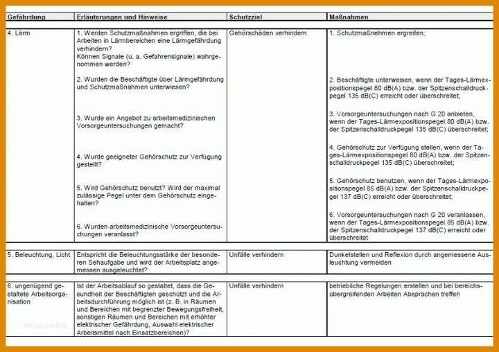 Unvergleichlich Gefährdungsbeurteilung Labor Vorlage 850x600