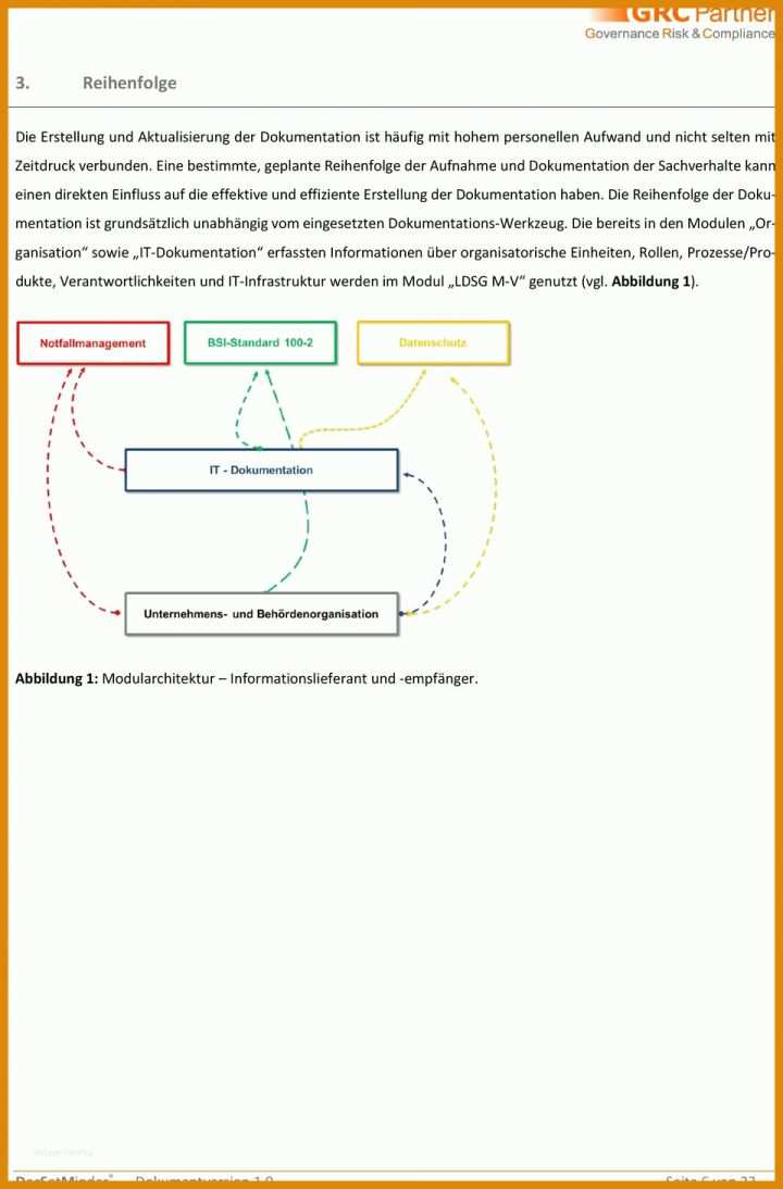 Staffelung It Infrastruktur Dokumentation Vorlage 960x1458