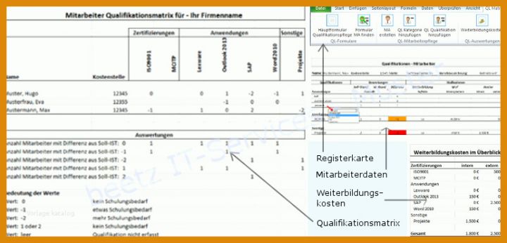 Wunderbar Kompetenzmatrix Vorlage Excel Kostenlos 772x371