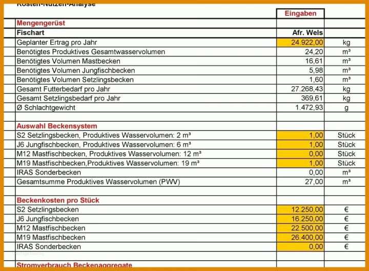 Ideal Kosten Nutzen Analyse Vorlage Kostenlos 960x704