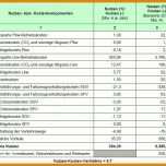 Bemerkenswert Kosten Nutzen Analyse Vorlage Kostenlos 739x634