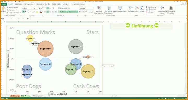 Spezialisiert Produktlebenszyklus Excel Vorlage 1920x1024