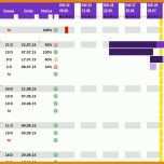 Modisch Prozessanalyse Excel Vorlage 2507x938