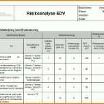 Überraschen Risikoanalyse Vorlage 1735x1152