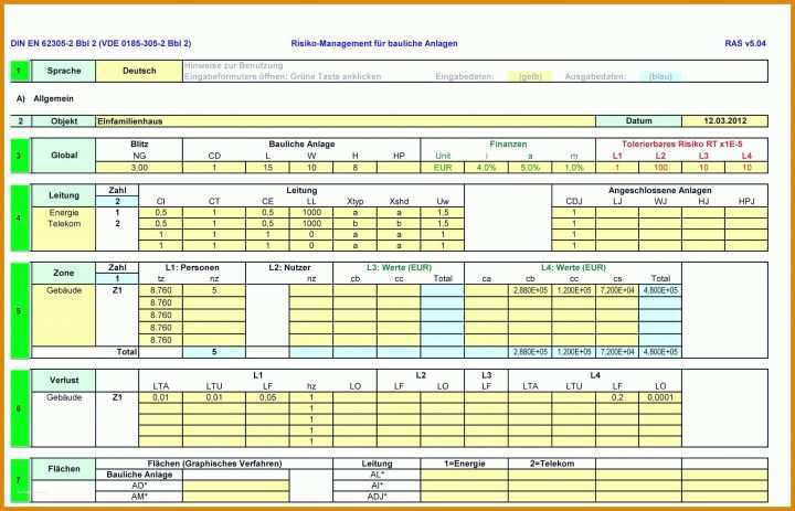 Risikobeurteilung Maschinenrichtlinie Vorlage Excel Genial Außergewöhnlich Risikobeurteilung Maschinenrichtlinie Vorlage Excel 1885x1212
