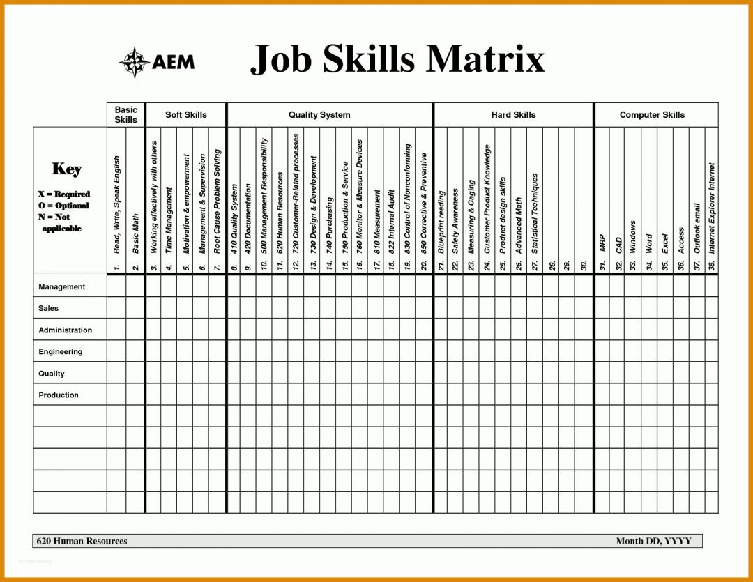 Beste Skill Matrix Vorlage Excel Deutsch 1650x1275