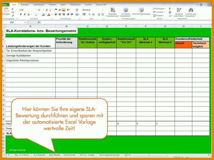 Schockierend Sla Service Level Agreement Vorlage 960x720