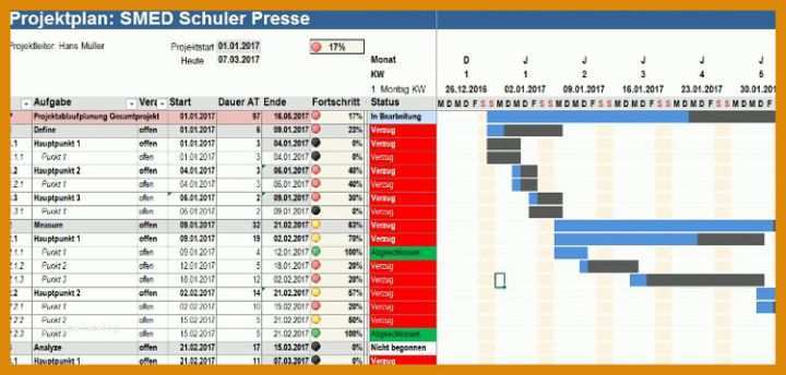 Atemberaubend Smed Vorlage Excel 750x358