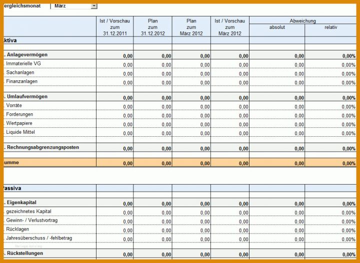 Hervorragen Soll Ist Vergleich Excel Vorlage 970x710