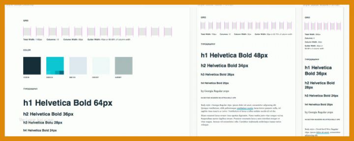 Perfekt Styleguide Vorlage 750x300