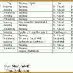 Unvergesslich Vorbereitungsplan Fussball Vorlage Excel 1000x705