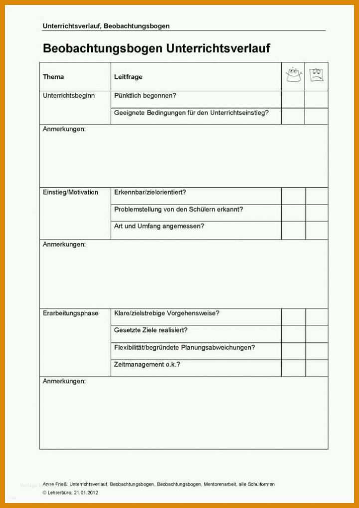 Beste Vorlage Elterngespräch Grundschule 724x1024