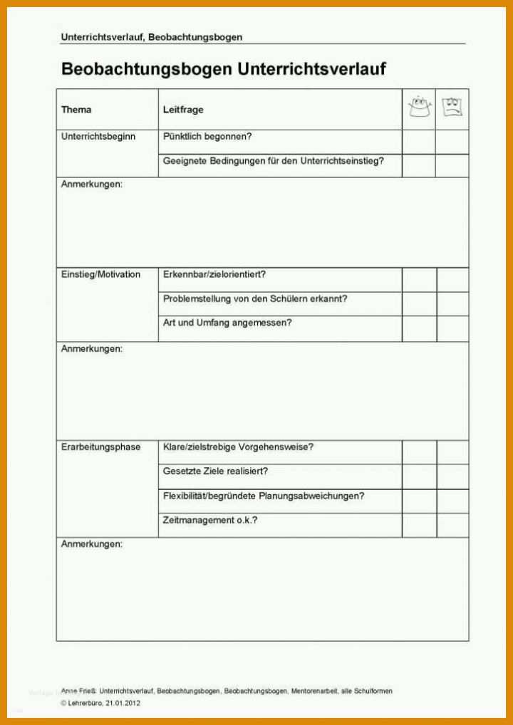 Beste Vorlage Elterngespräch Grundschule 724x1024