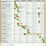 Unvergleichlich Zeitplan Erstellen Vorlage 1176x1432