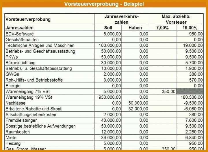 Allerbeste Einfache Buchführung Excel Vorlage 938x686