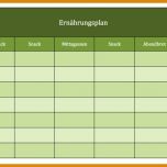 Rühren Ernährungsplan Erstellen Vorlage 900x549