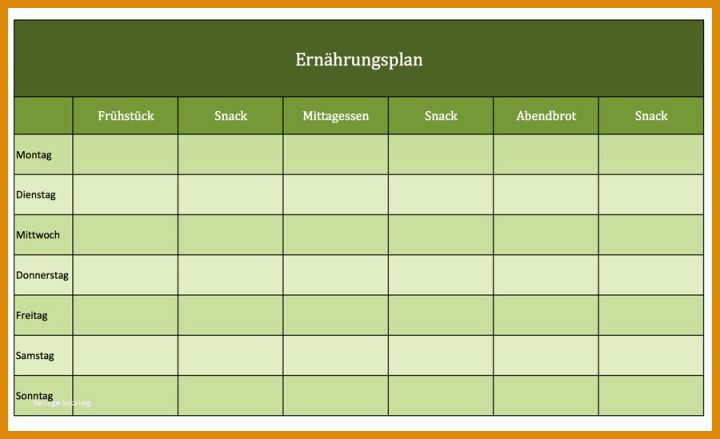 Rühren Ernährungsplan Erstellen Vorlage 900x549