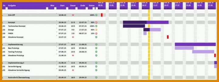 Bemerkenswert forderungsaufstellung Excel Vorlage 1024x383