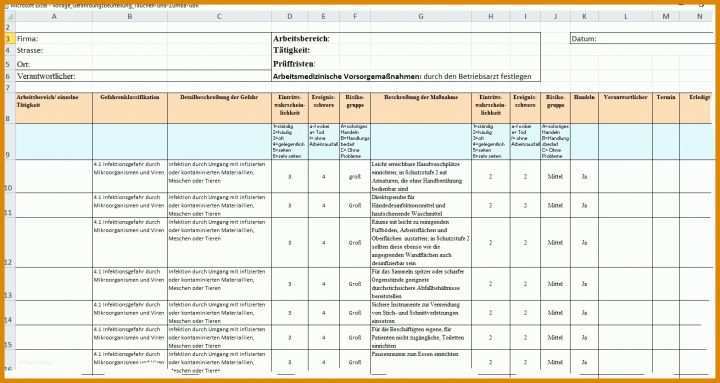 Erschwinglich Gefährdungsbeurteilung Vorlage Excel 1569x835