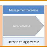 Original Interessierte Parteien Vorlage 800x390