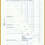 Hervorragend Management Vertrag Vorlage 725x1024