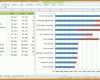 Hervorragend Projektmanagement Excel Vorlage Gantt 1280x720