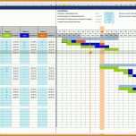 Faszinieren Projektplanung Gantt Excel Vorlage 1801x979