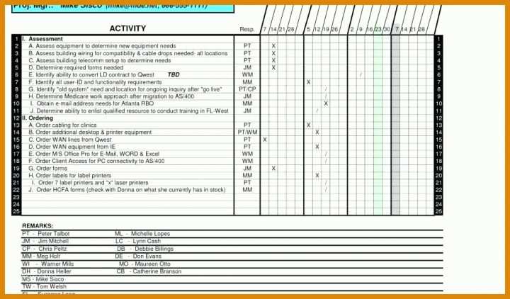 Phänomenal Reinigungsplan Vorlage Excel 1024x600